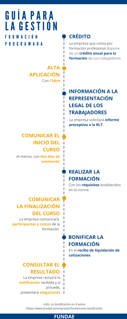 info8pasosemp